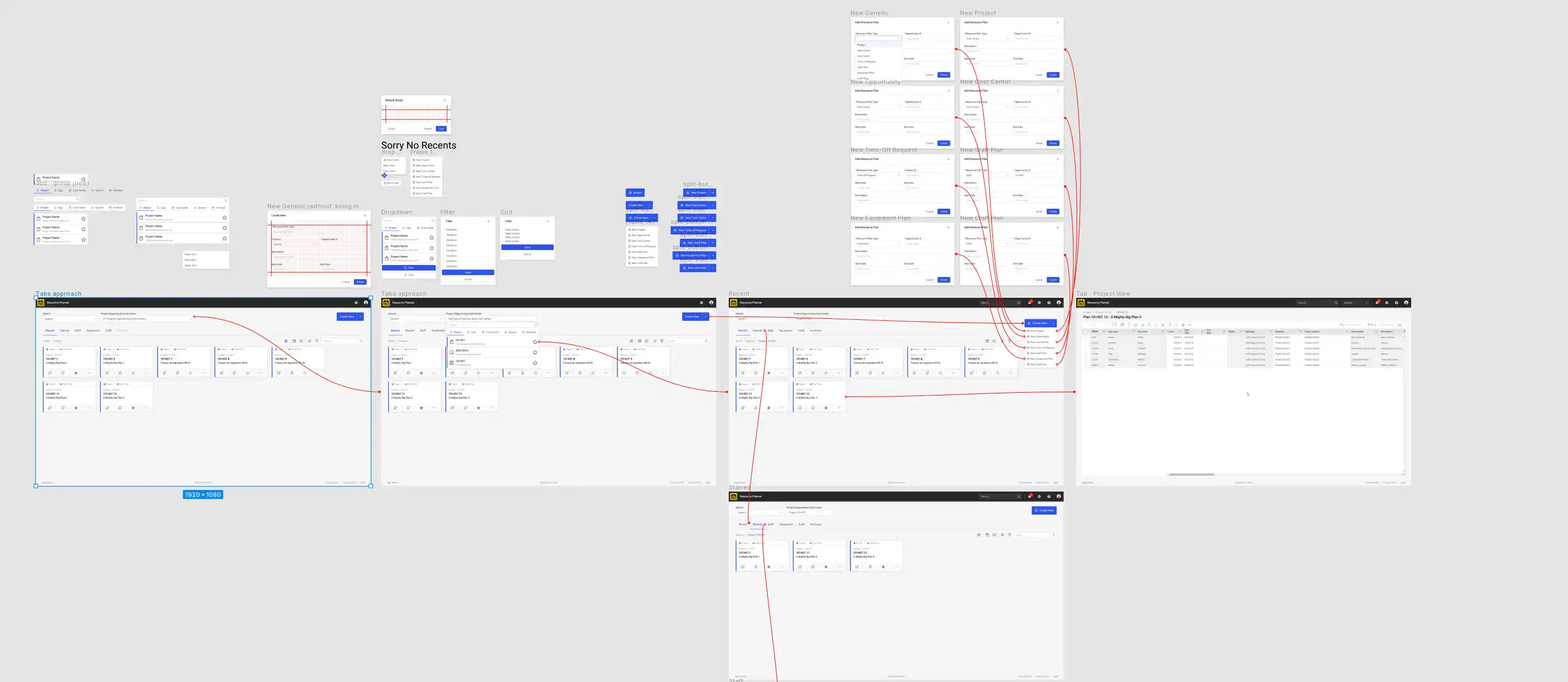 Resource Planner: Redesign
