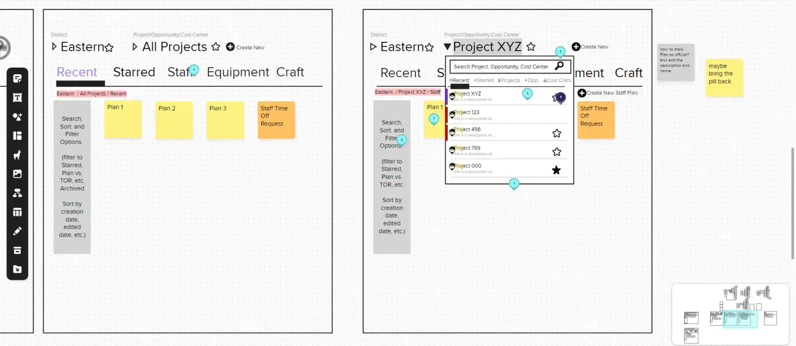 Resource planner redesign sketch