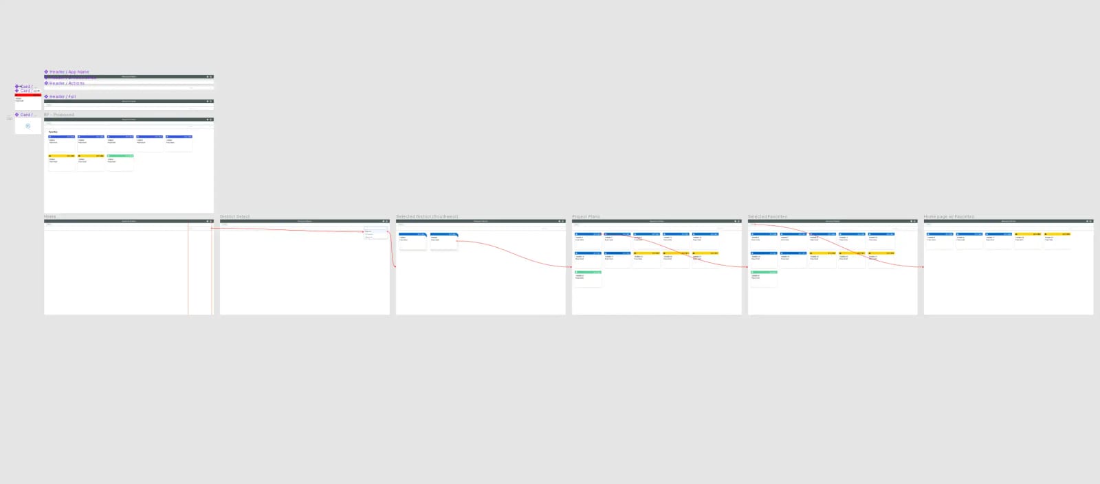 Resource Planner Original Design